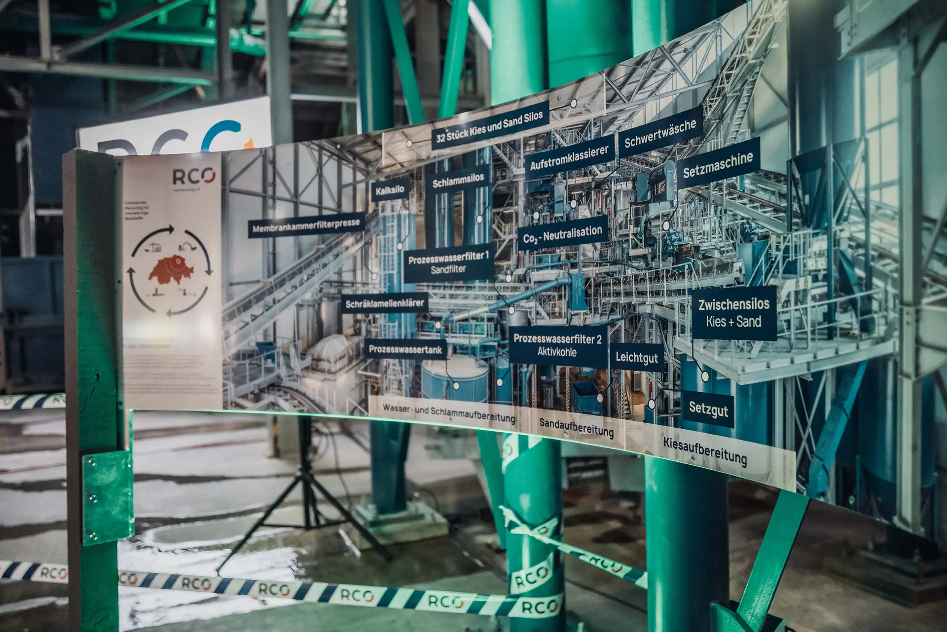 Rco Eroeffnungsanlass 5